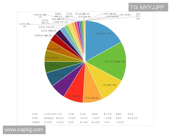 成都排球队在联合会杯中的团队协作表现分析与点评