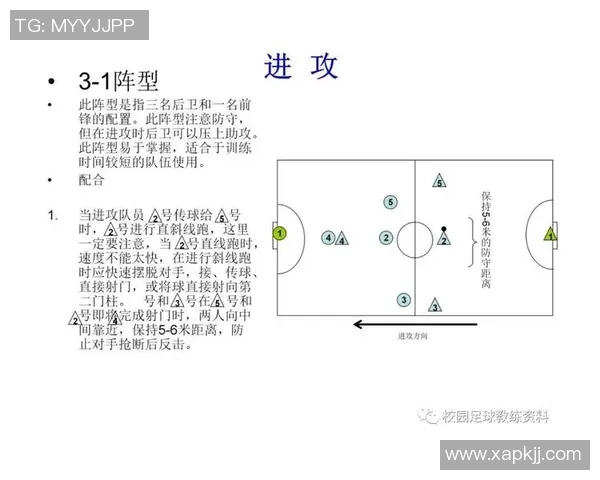 广州足球队速度对比深度解析及战术影响分析 广州足球队速度对比深度解析及战术影响分析