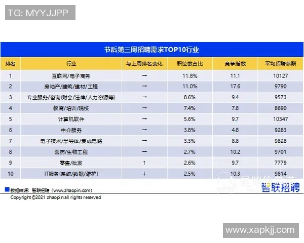广州排球队以70分稳居选拔赛积分榜首位展现强劲实力