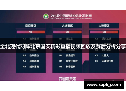 全北现代对阵北京国安精彩直播视频回放及赛后分析分享